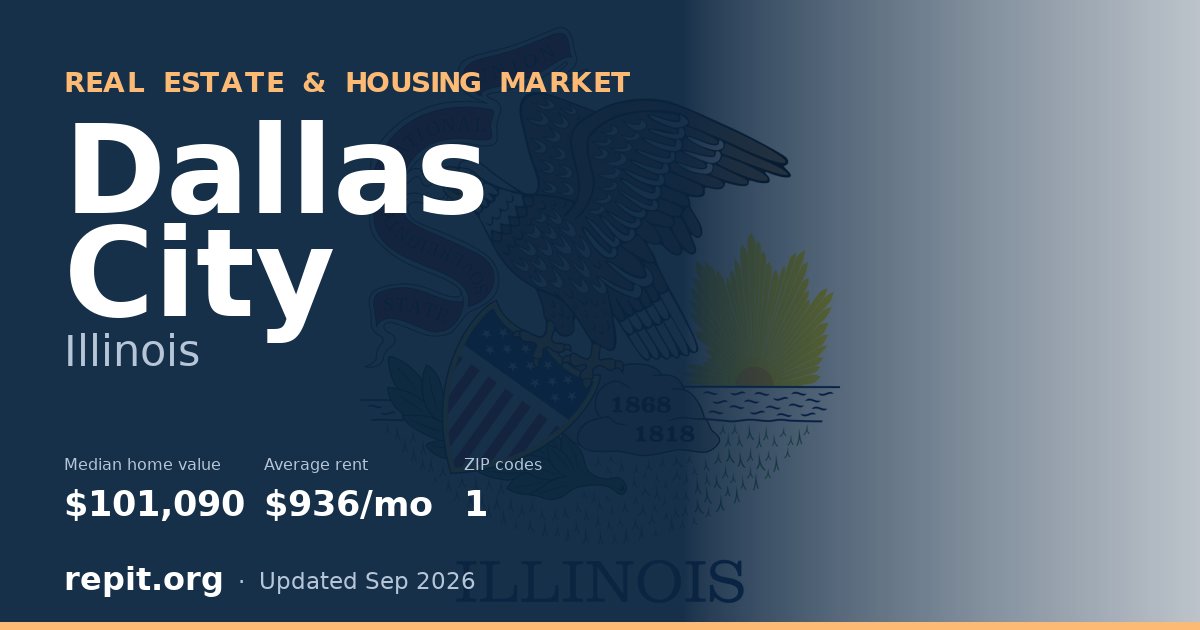 Dallas City, IL real estate and housing market — median home value $101,090, average rent $936/mo, 1 ZIP code