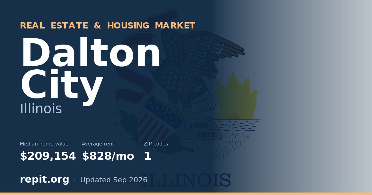 Dalton City, IL real estate and housing market — median home value $209,154, average rent $828/mo, 1 ZIP code
