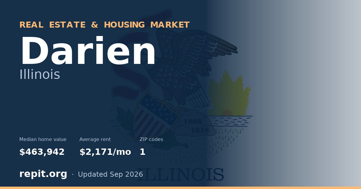 Darien, IL real estate and housing market — median home value $463,942, average rent $2,171/mo, 1 ZIP code