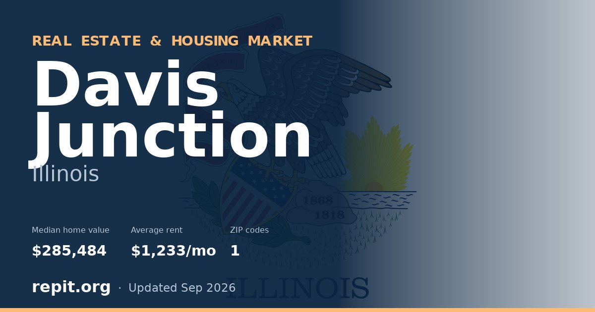 Davis Junction, IL real estate and housing market — median home value $285,484, average rent $1,233/mo, 1 ZIP code