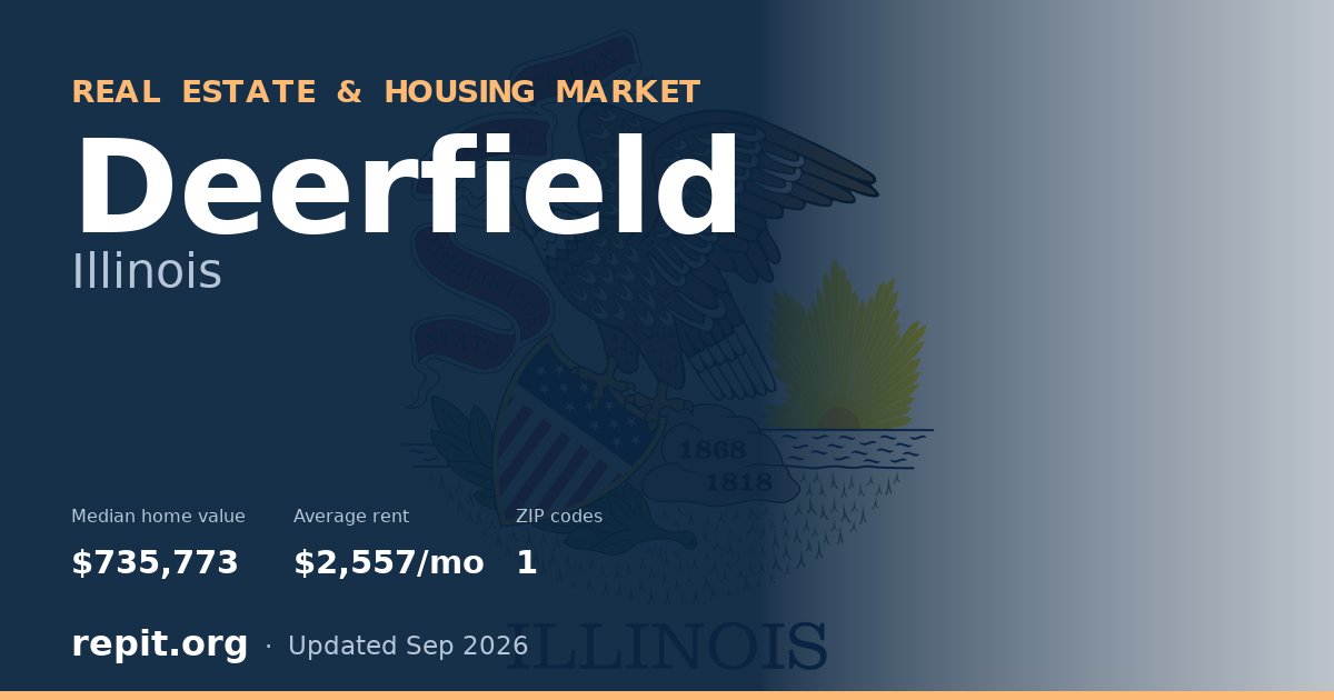 Deerfield, IL real estate and housing market — median home value $735,773, average rent $2,557/mo, 1 ZIP code