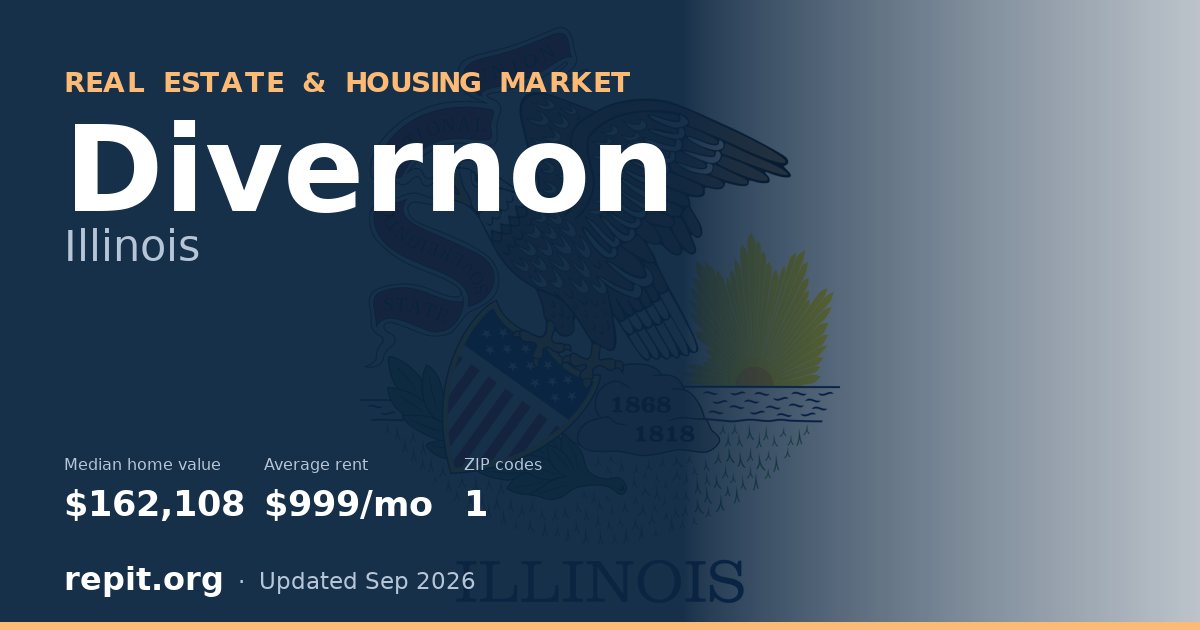 Divernon, IL real estate and housing market — median home value $162,108, average rent $999/mo, 1 ZIP code