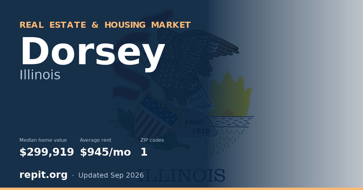 Dorsey, IL real estate and housing market — median home value $299,919, average rent $945/mo, 1 ZIP code