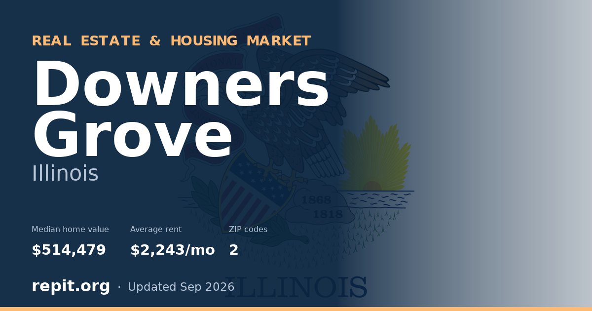 Downers Grove, IL real estate and housing market — median home value $514,479, average rent $2,243/mo, 2 ZIP codes