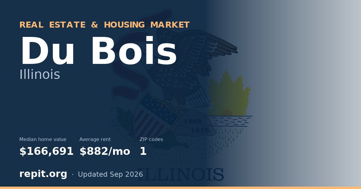 Du Bois, IL real estate and housing market — median home value $166,691, average rent $882/mo, 1 ZIP code