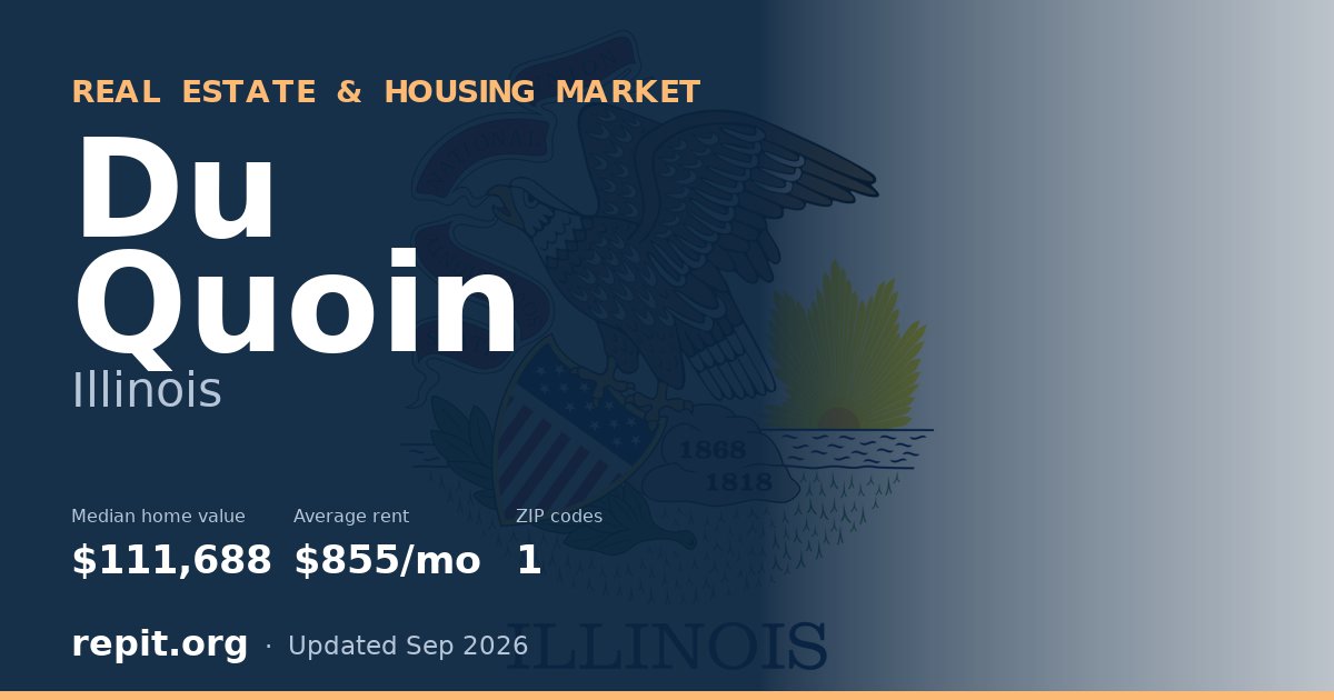 Du Quoin, IL real estate and housing market — median home value $111,688, average rent $855/mo, 1 ZIP code