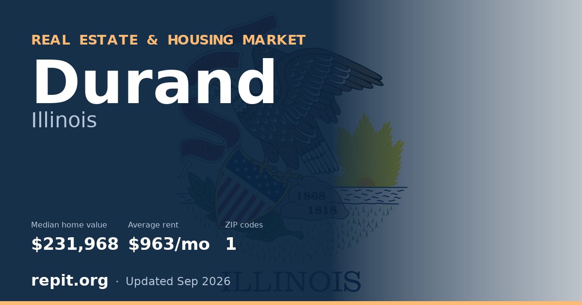 Durand, IL real estate and housing market — median home value $231,968, average rent $963/mo, 1 ZIP code