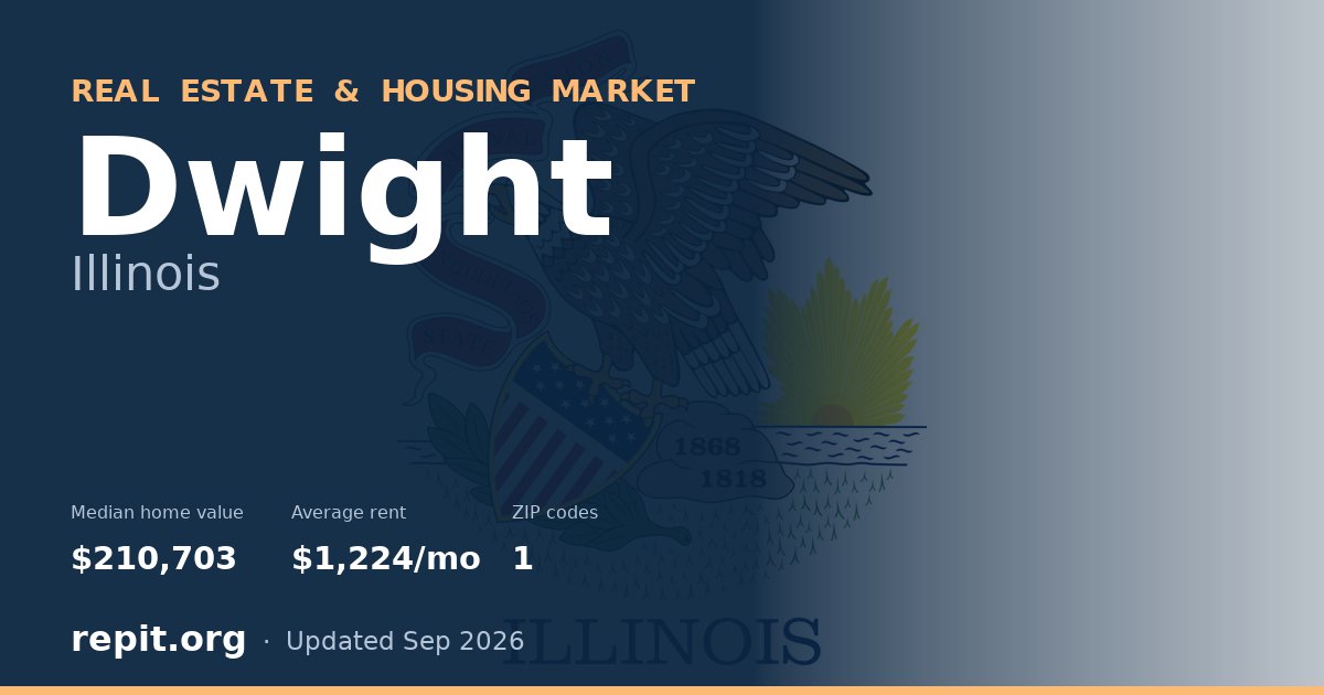 Dwight, IL real estate and housing market — median home value $210,703, average rent $1,224/mo, 1 ZIP code