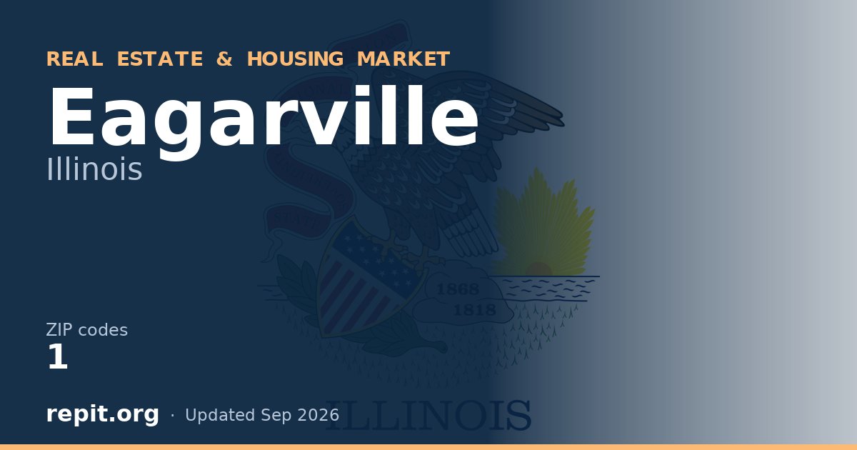 Eagarville, IL real estate and housing market — 1 ZIP code