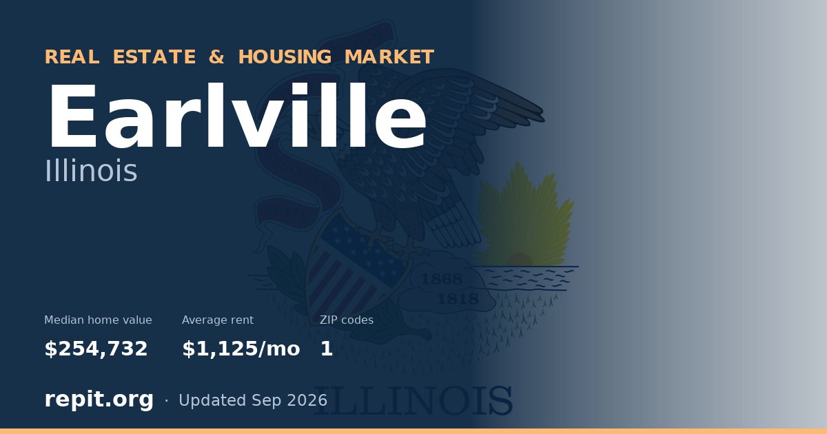 Earlville, IL real estate and housing market — median home value $254,732, average rent $1,125/mo, 1 ZIP code