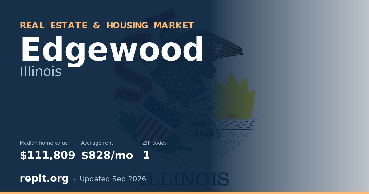 Edgewood, IL real estate and housing market — median home value $111,809, average rent $828/mo, 1 ZIP code