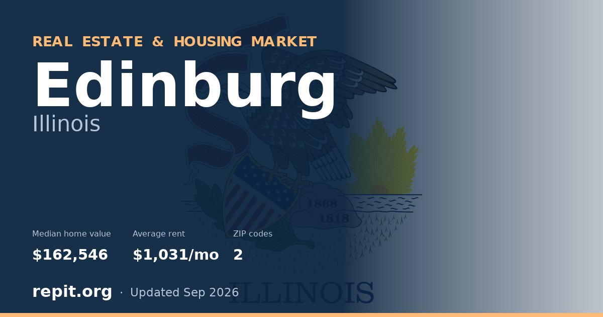 Edinburg, IL real estate and housing market — median home value $162,546, average rent $1,031/mo, 2 ZIP codes