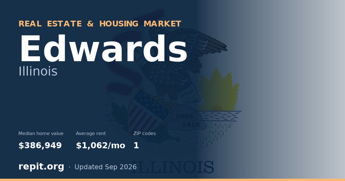 Edwards, IL real estate and housing market — median home value $386,949, average rent $1,062/mo, 1 ZIP code