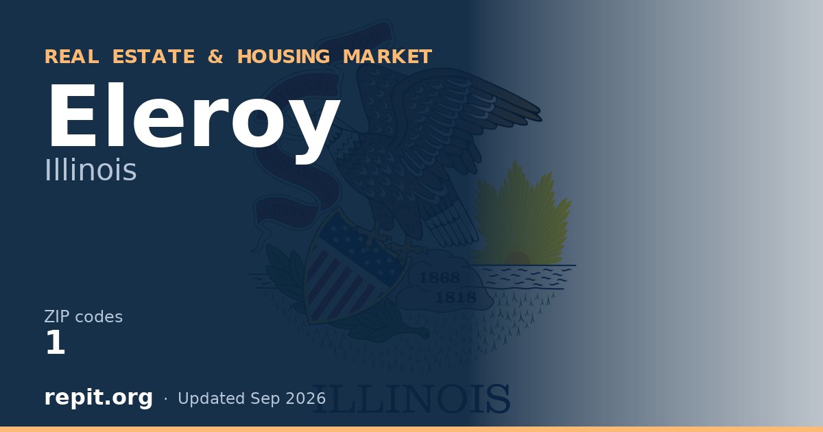 Eleroy, IL real estate and housing market — 1 ZIP code