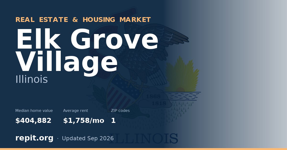Elk Grove Village, IL real estate and housing market — median home value $404,882, average rent $1,758/mo, 1 ZIP code