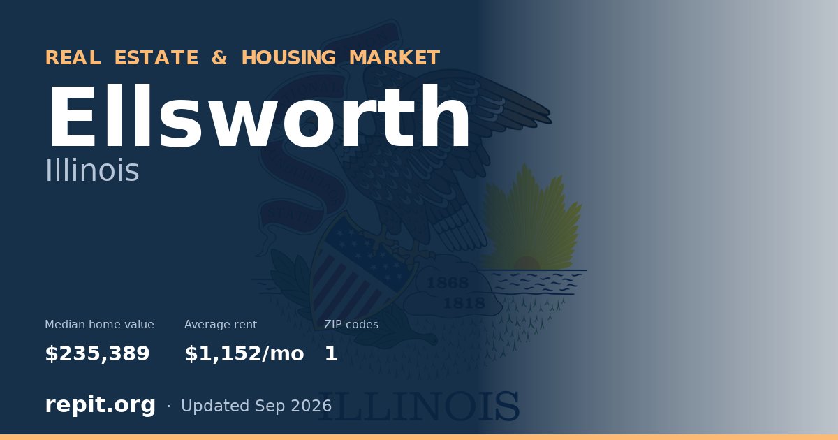 Ellsworth, IL real estate and housing market — median home value $235,389, average rent $1,152/mo, 1 ZIP code