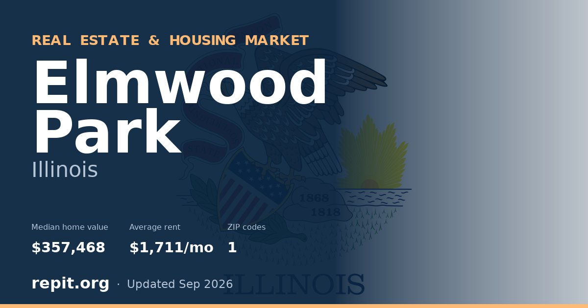 Elmwood Park, IL real estate and housing market — median home value $357,468, average rent $1,711/mo, 1 ZIP code