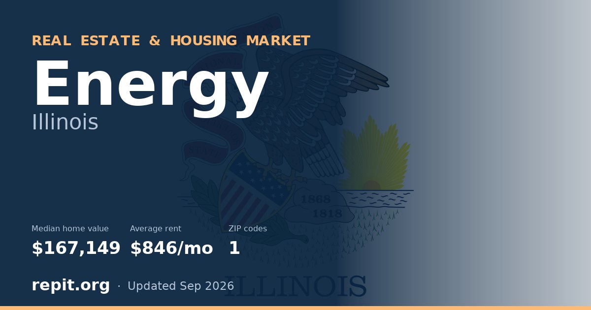Energy, IL real estate and housing market — median home value $167,149, average rent $846/mo, 1 ZIP code