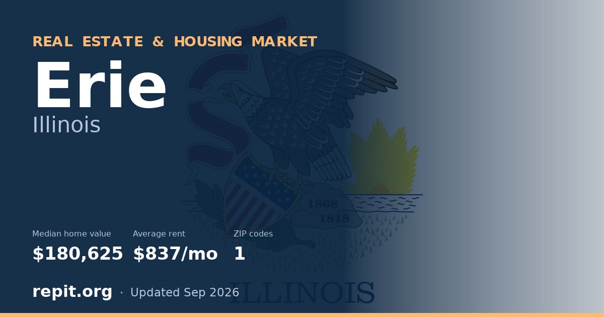 Erie, IL real estate and housing market — median home value $180,625, average rent $837/mo, 1 ZIP code