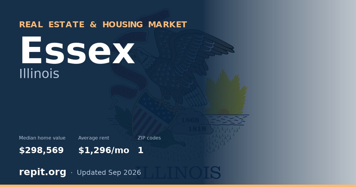 Essex, IL real estate and housing market — median home value $298,569, average rent $1,296/mo, 1 ZIP code