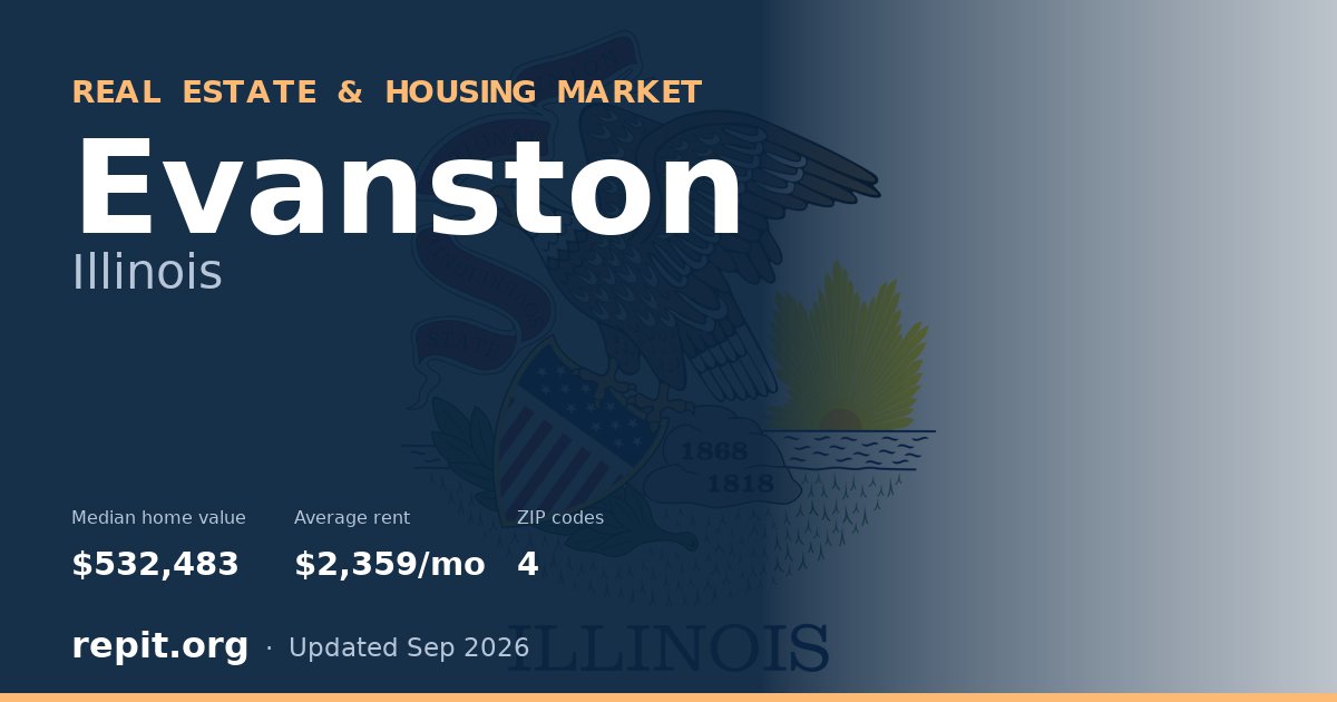 Evanston, IL real estate and housing market — median home value $532,483, average rent $2,359/mo, 4 ZIP codes