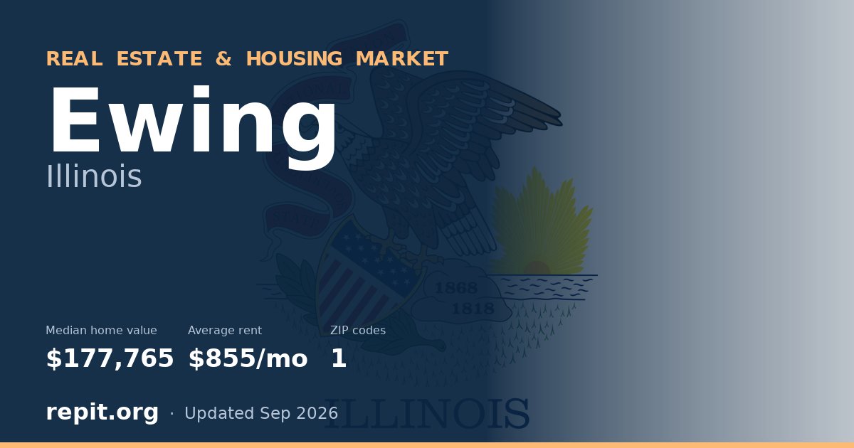 Ewing, IL real estate and housing market — median home value $177,765, average rent $855/mo, 1 ZIP code