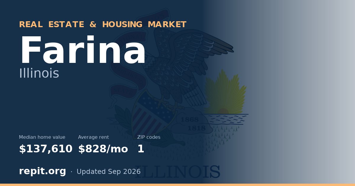 Farina, IL real estate and housing market — median home value $137,610, average rent $828/mo, 1 ZIP code