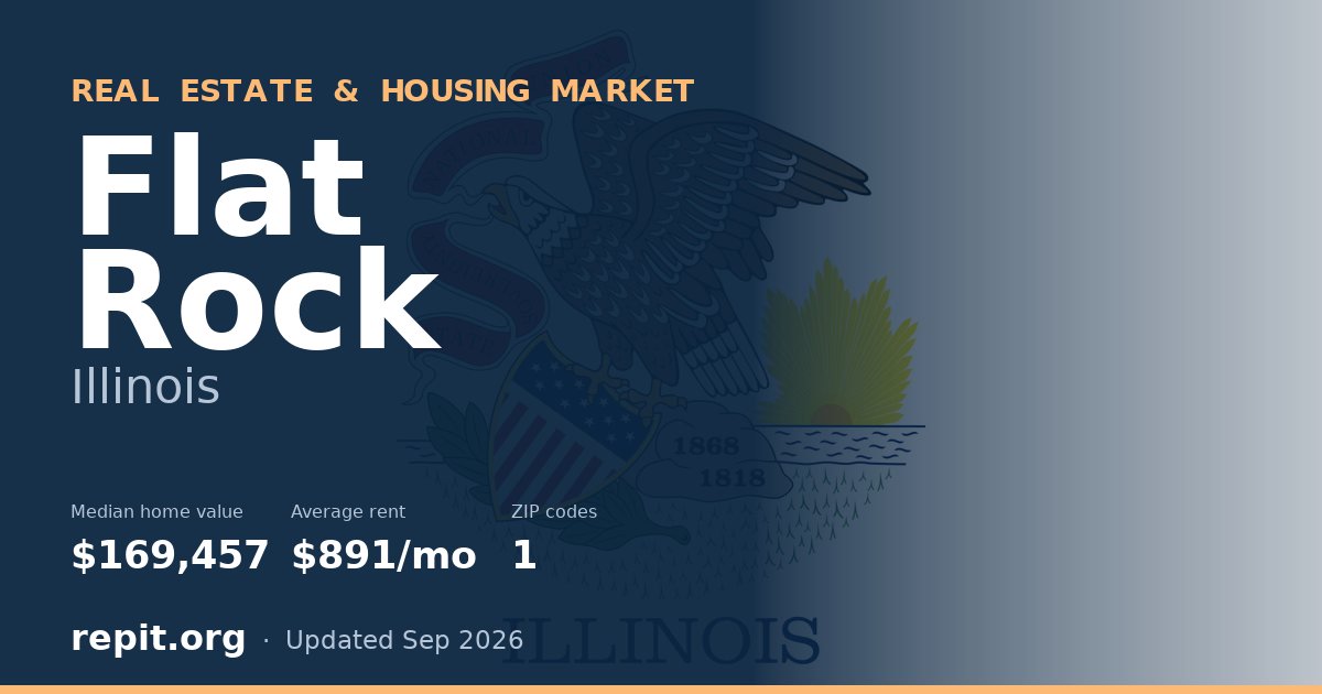 Flat Rock, IL real estate and housing market — median home value $169,457, average rent $891/mo, 1 ZIP code
