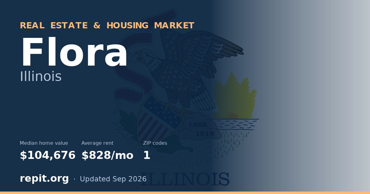 Flora, IL real estate and housing market — median home value $104,676, average rent $828/mo, 1 ZIP code
