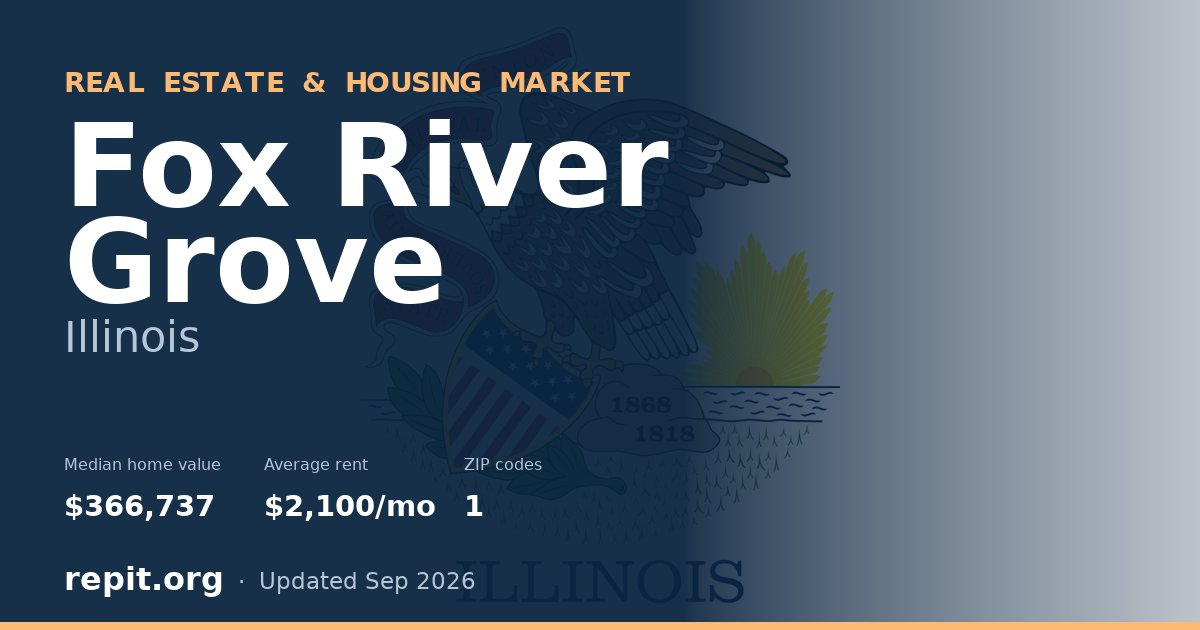 Fox River Grove, IL real estate and housing market — median home value $366,737, average rent $2,100/mo, 1 ZIP code