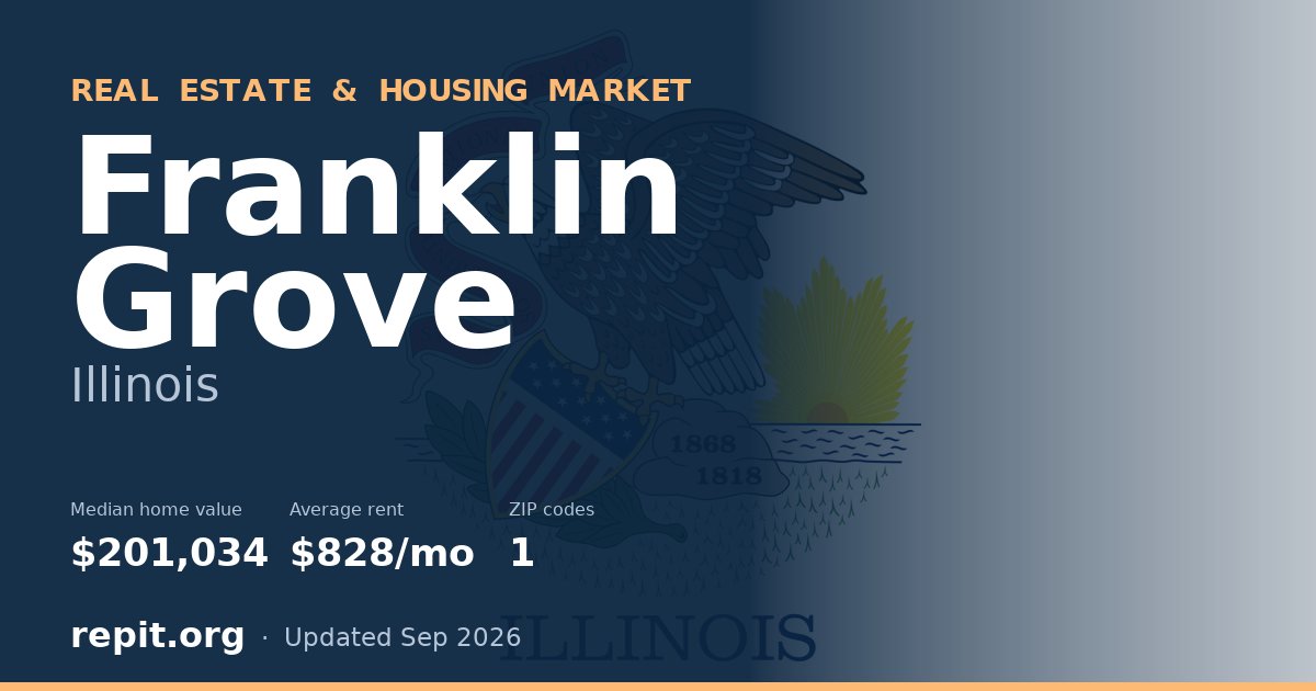 Franklin Grove, IL real estate and housing market — median home value $201,034, average rent $828/mo, 1 ZIP code