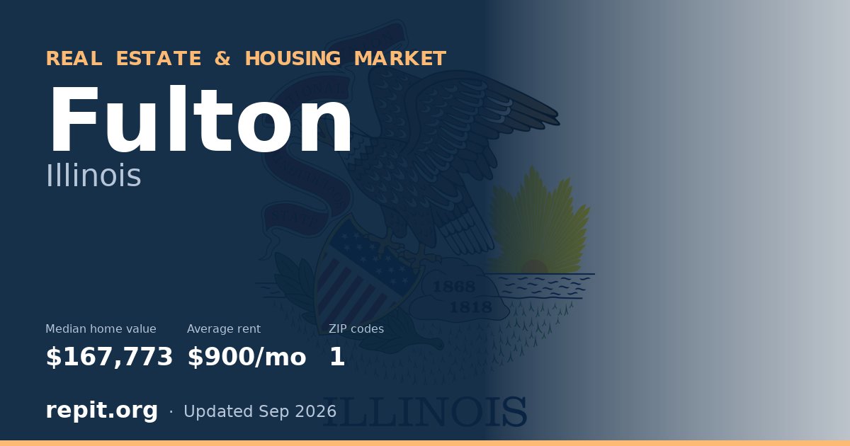 Fulton, IL real estate and housing market — median home value $167,773, average rent $900/mo, 1 ZIP code