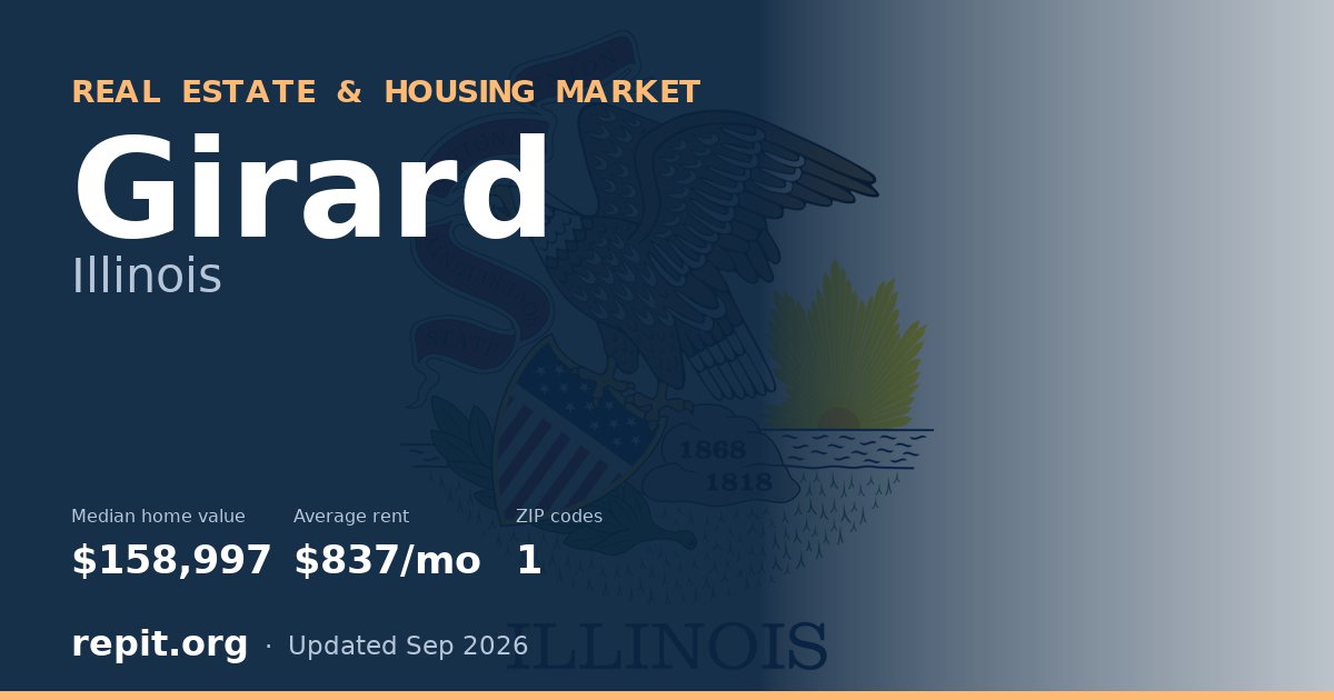 Girard, IL real estate and housing market — median home value $158,997, average rent $837/mo, 1 ZIP code