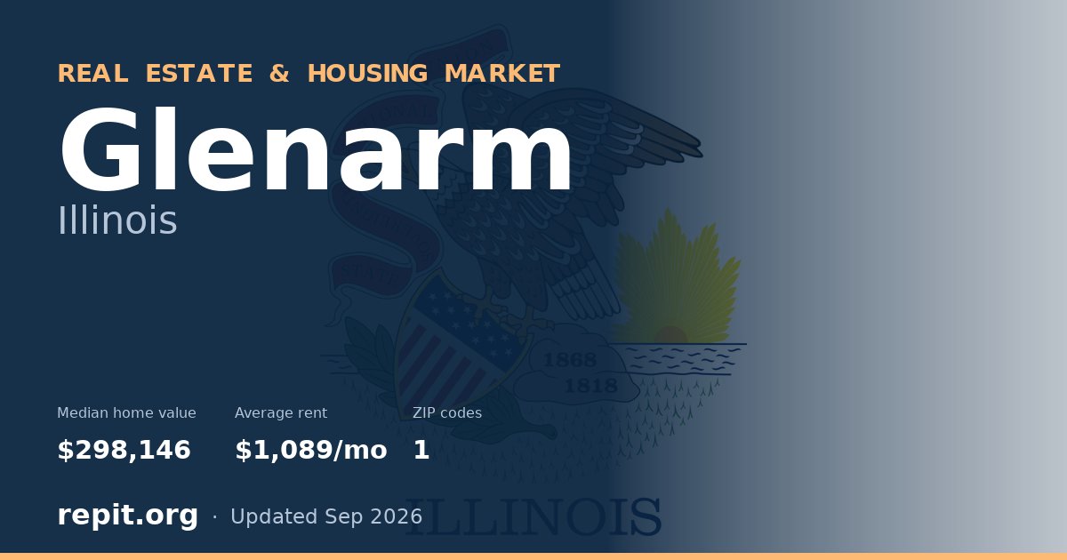 Glenarm, IL real estate and housing market — median home value $298,146, average rent $1,089/mo, 1 ZIP code