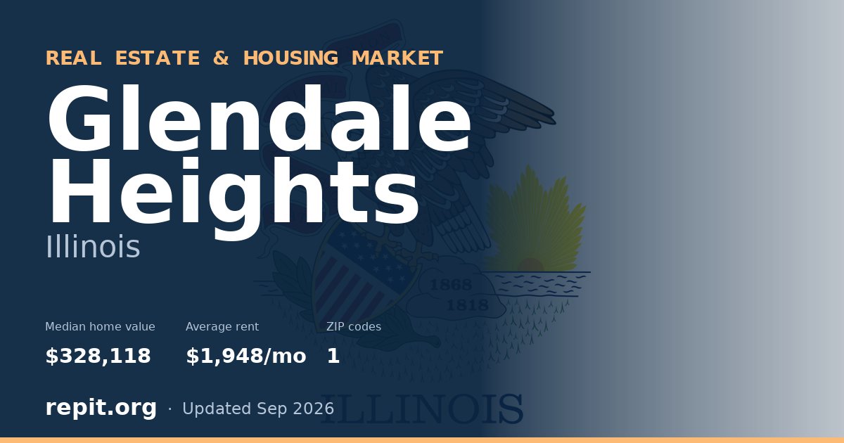 Glendale Heights, IL real estate and housing market — median home value $328,118, average rent $1,948/mo, 1 ZIP code