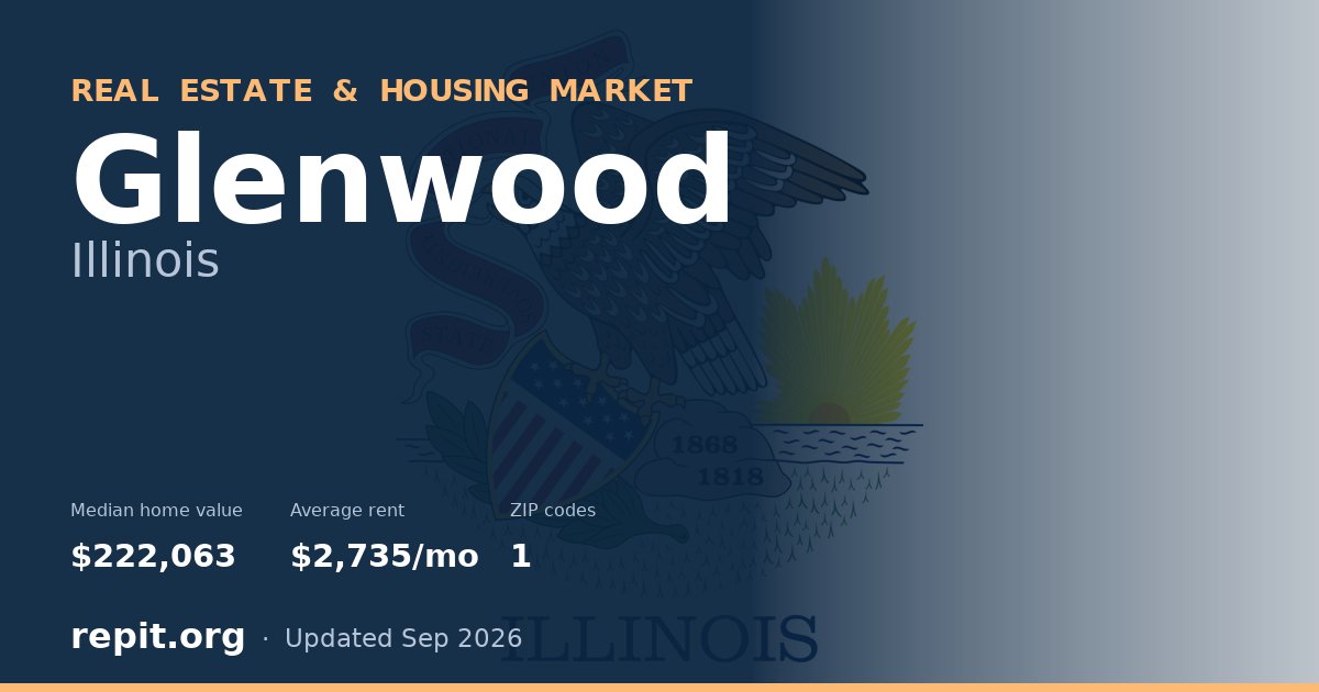 Glenwood, IL real estate and housing market — median home value $222,063, average rent $2,735/mo, 1 ZIP code