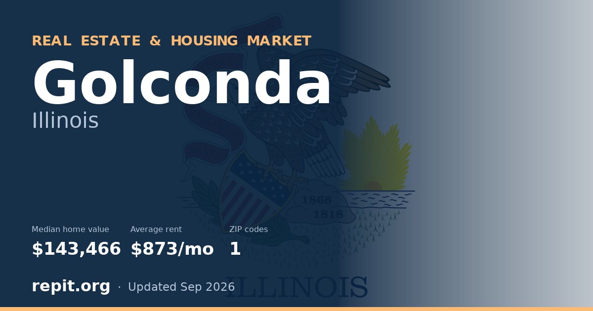 Golconda, IL real estate and housing market — median home value $143,466, average rent $873/mo, 1 ZIP code