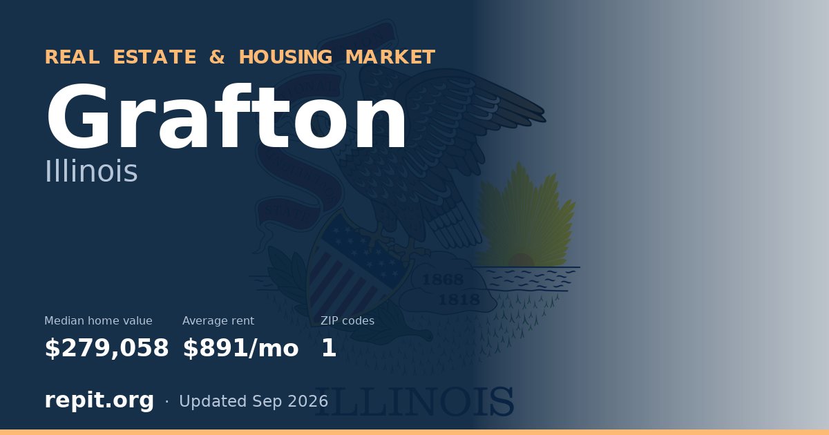 Grafton, IL real estate and housing market — median home value $279,058, average rent $891/mo, 1 ZIP code