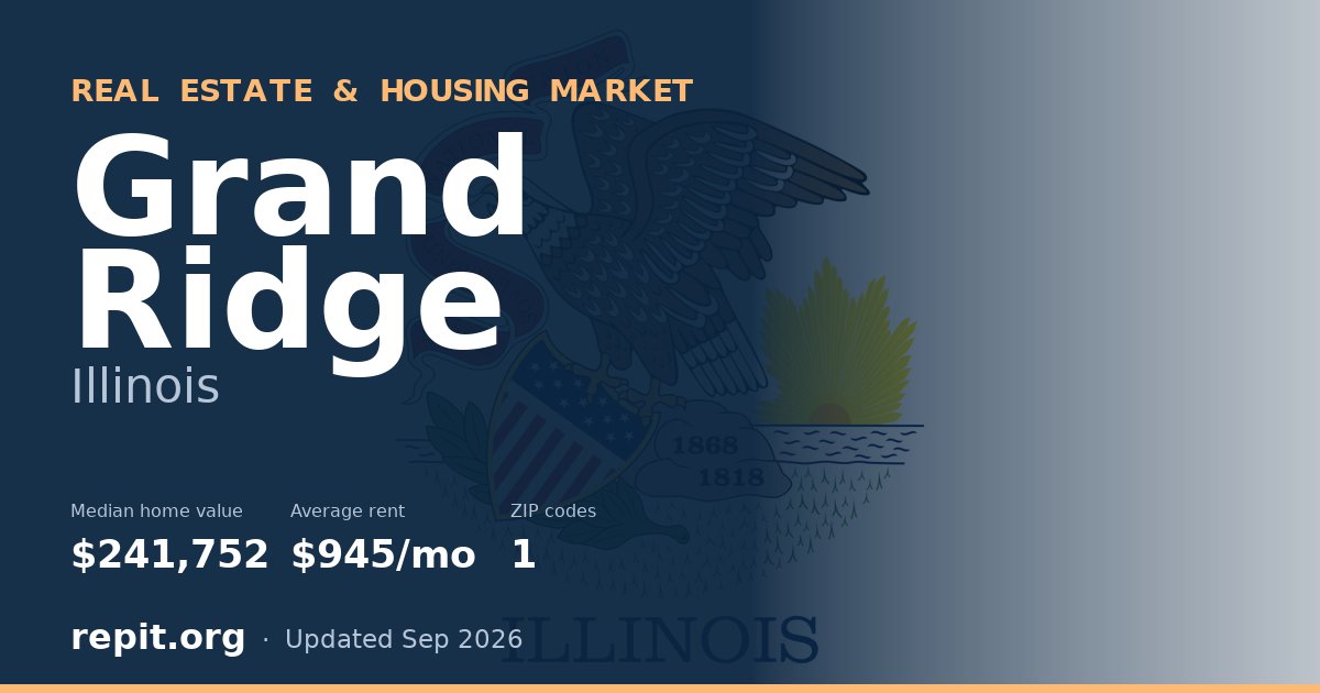 Grand Ridge, IL real estate and housing market — median home value $241,752, average rent $945/mo, 1 ZIP code