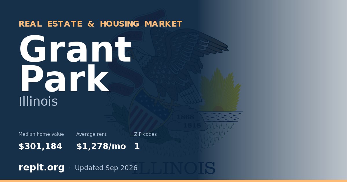 Grant Park, IL real estate and housing market — median home value $301,184, average rent $1,278/mo, 1 ZIP code