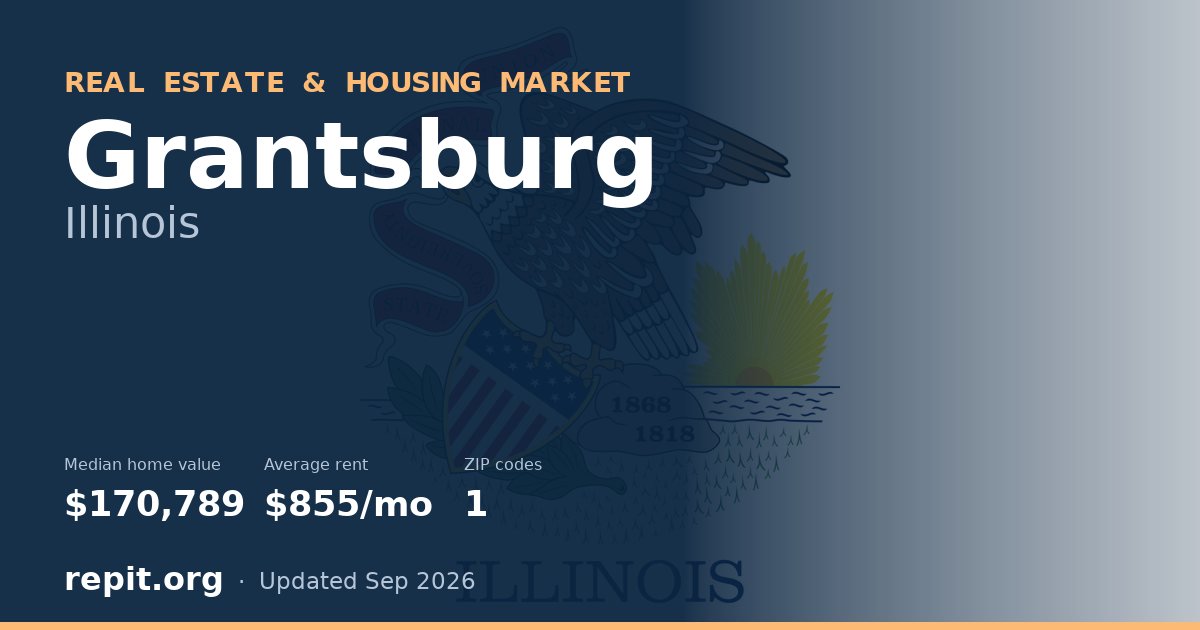 Grantsburg, IL real estate and housing market — median home value $170,789, average rent $855/mo, 1 ZIP code
