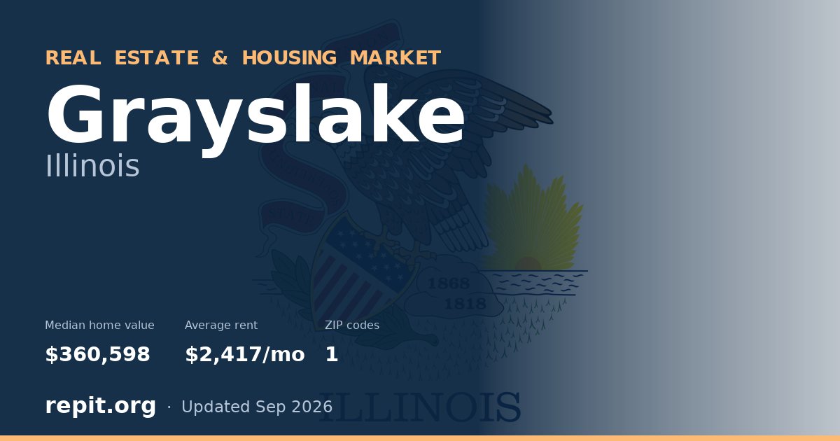 Grayslake, IL real estate and housing market — median home value $360,598, average rent $2,417/mo, 1 ZIP code