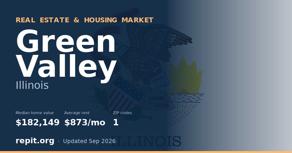Green Valley, IL real estate and housing market — median home value $182,149, average rent $873/mo, 1 ZIP code