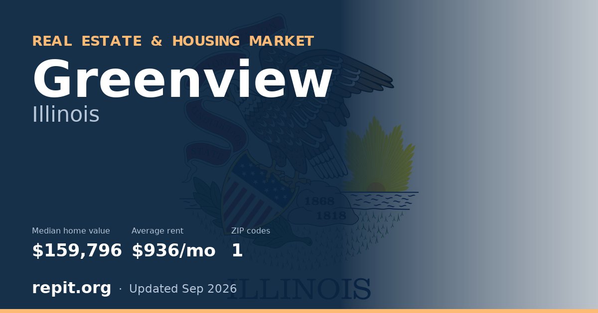 Greenview, IL real estate and housing market — median home value $159,796, average rent $936/mo, 1 ZIP code