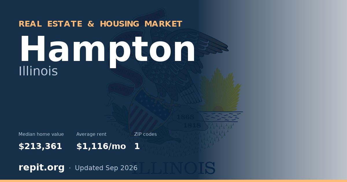 Hampton, IL real estate and housing market — median home value $213,361, average rent $1,116/mo, 1 ZIP code