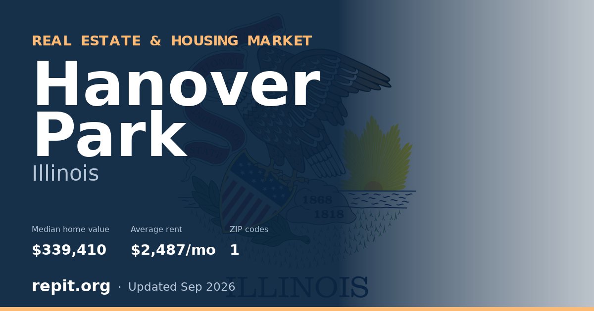 Hanover Park, IL real estate and housing market — median home value $339,410, average rent $2,487/mo, 1 ZIP code