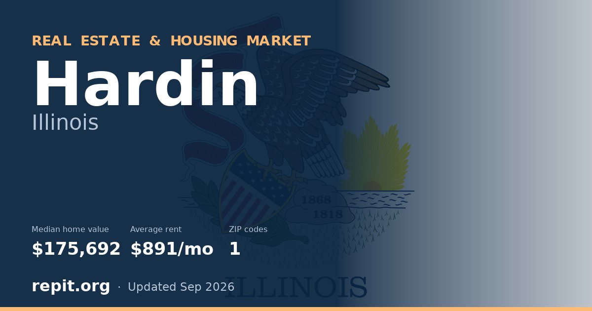 Hardin, IL real estate and housing market — median home value $175,692, average rent $891/mo, 1 ZIP code