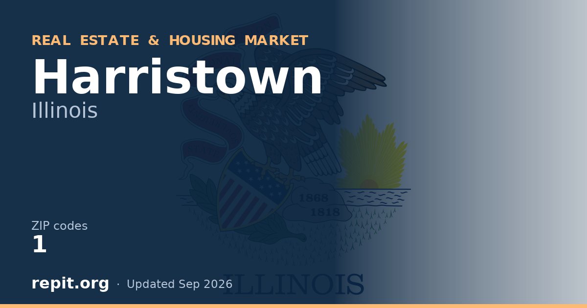 Harristown, IL real estate and housing market — 1 ZIP code