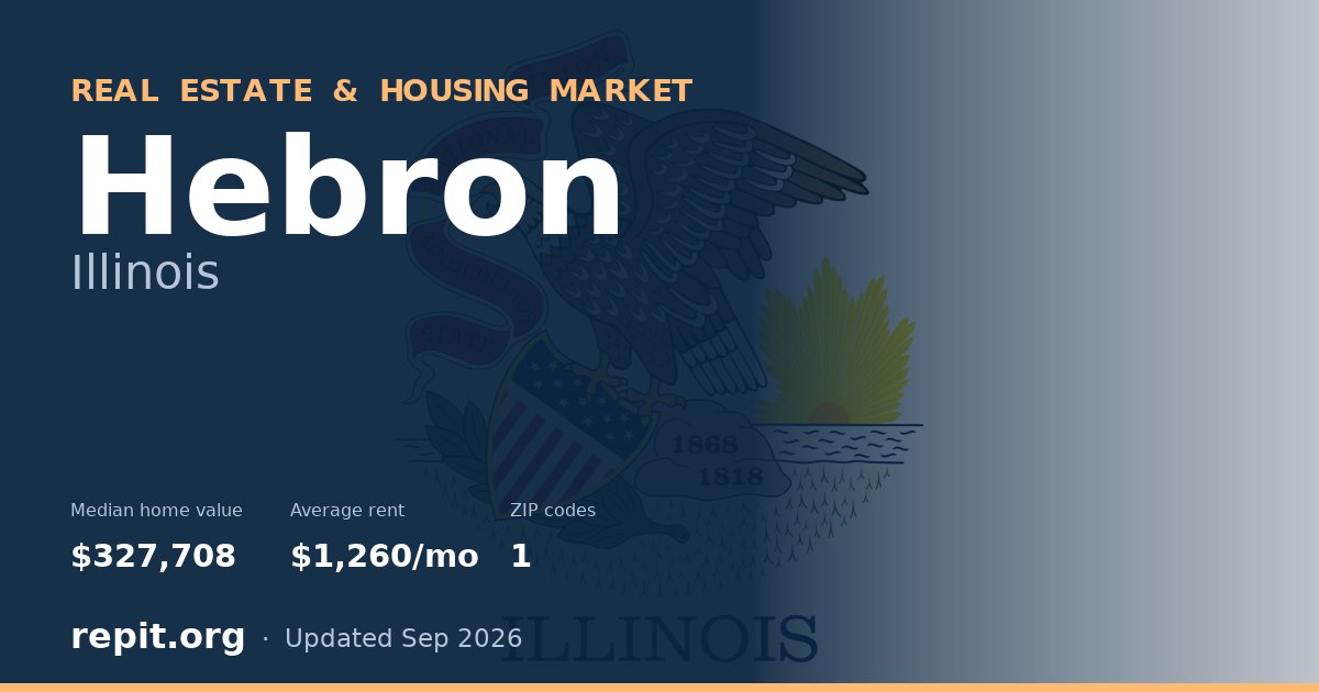 Hebron, IL real estate and housing market — median home value $327,708, average rent $1,260/mo, 1 ZIP code