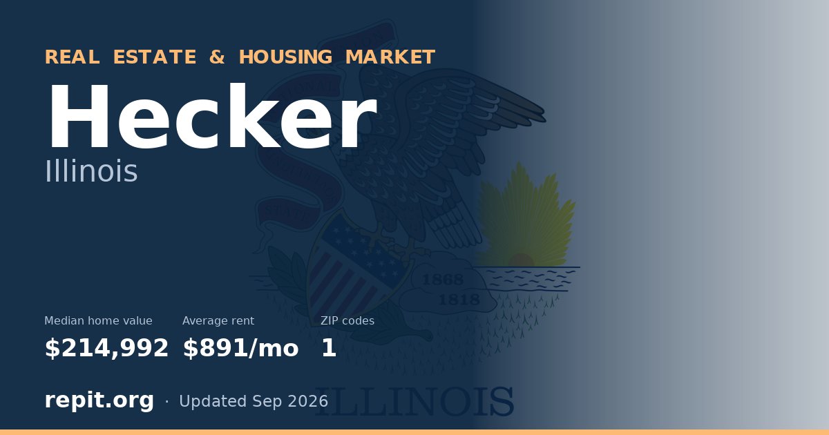 Hecker, IL real estate and housing market — median home value $214,992, average rent $891/mo, 1 ZIP code